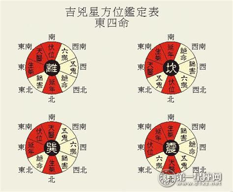 風水 弓煞|八宅风水系列（4）——外部环境的吉凶（二）之各种。